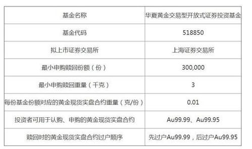 安泰医保套现二维码安全吗？老用户教你如何辨别正规渠道