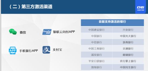 安泰医保支付大起底！个人现金vs账户支付，这几点你必须知道