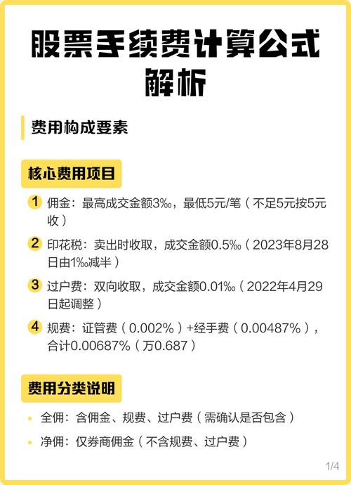 安泰医保卡套取现金手续费暗藏玄机，这些细节你必须知道