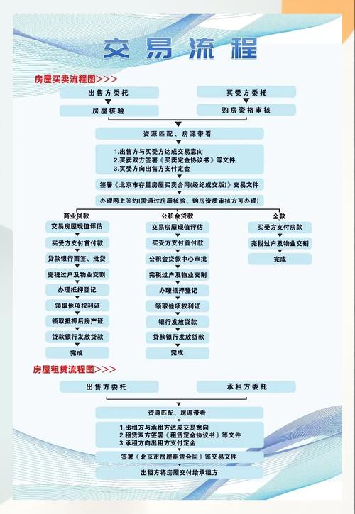 安泰医保换卡在哪里办理业务：一份清晰指南